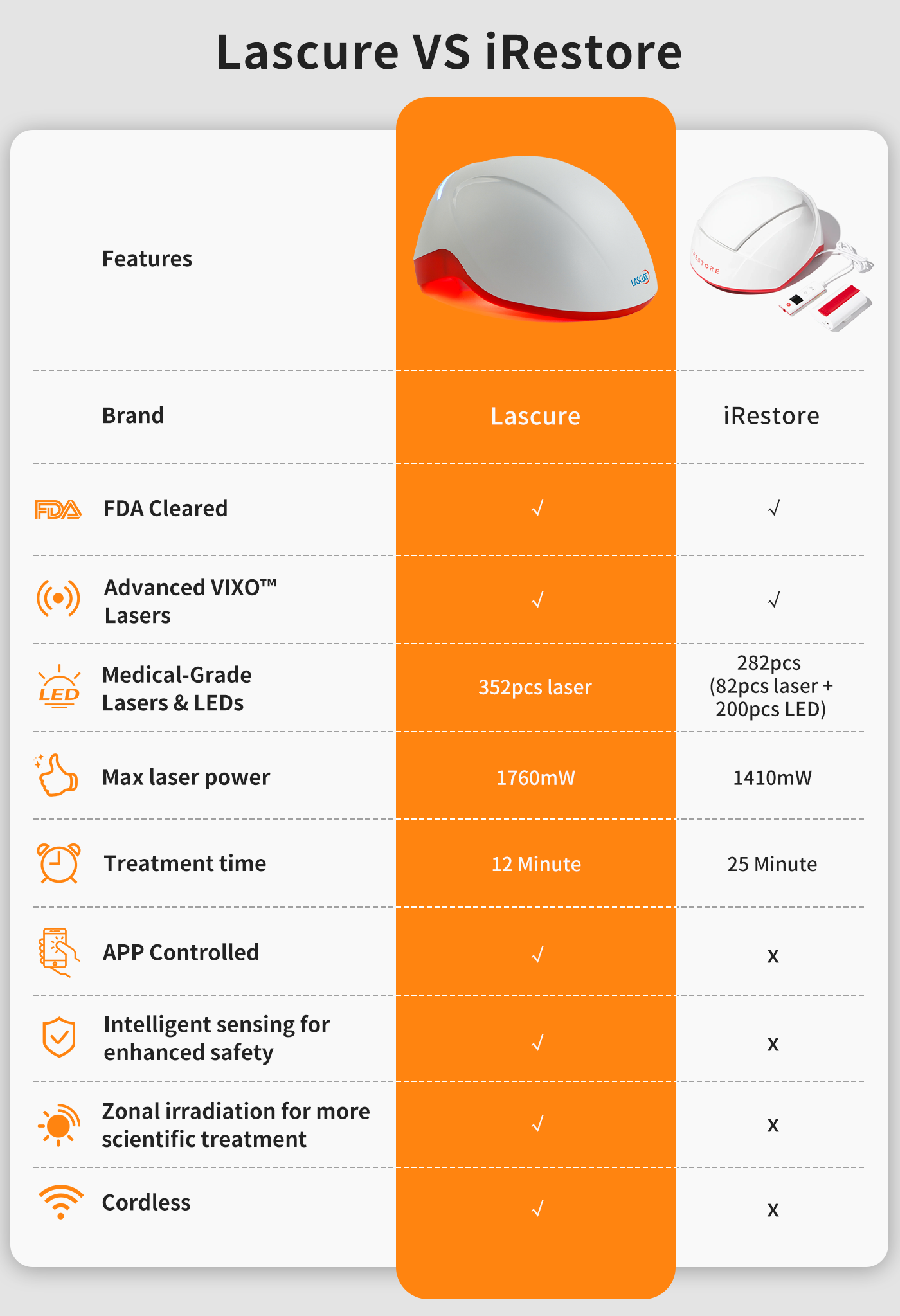 Laser helmet 352.png